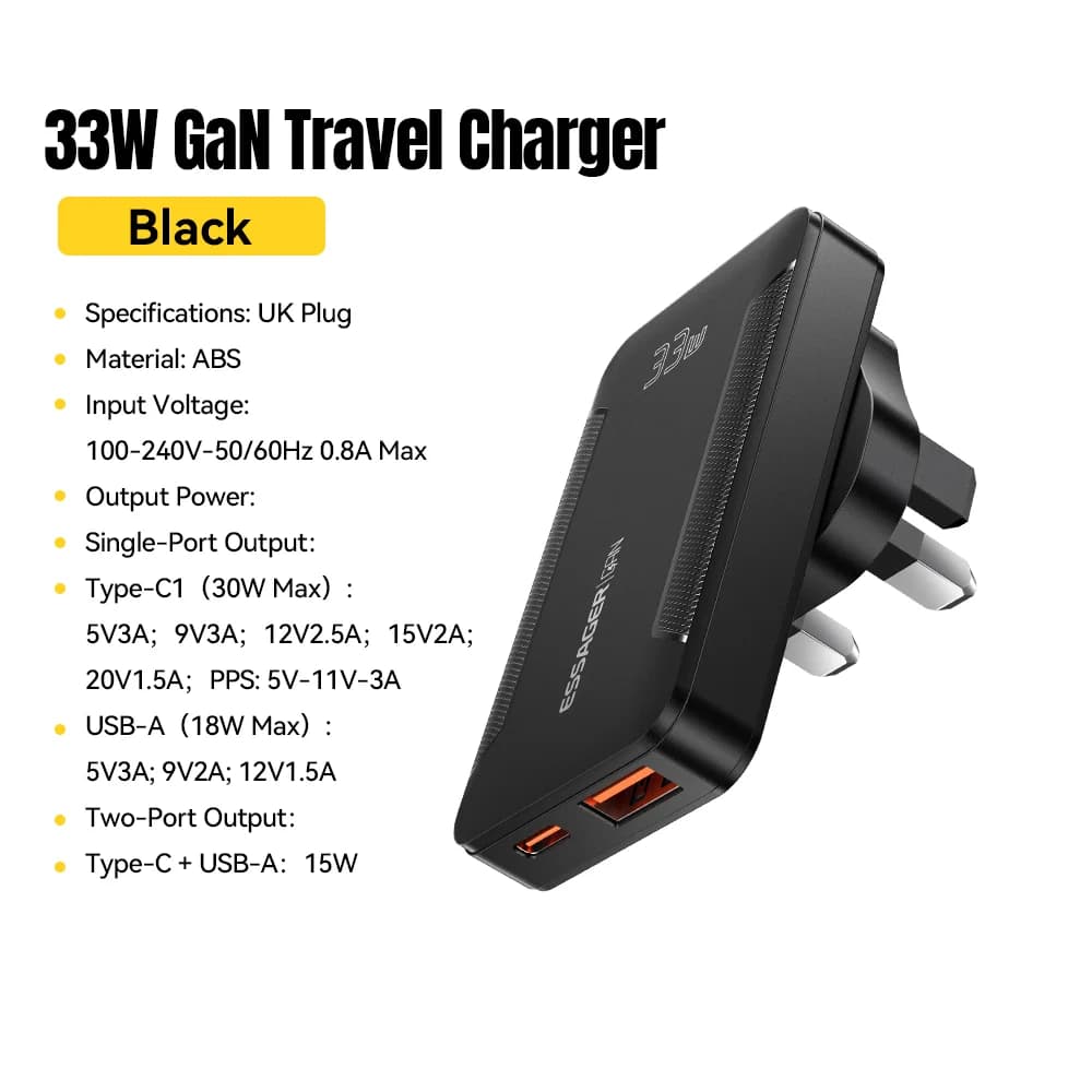 Caricatore da Viaggio Ultra Sottile 65W GaN con PD 3.0