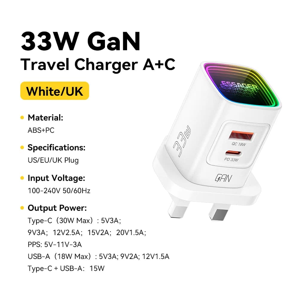 Caricatore Portatile USB-C PD GaN da 33W