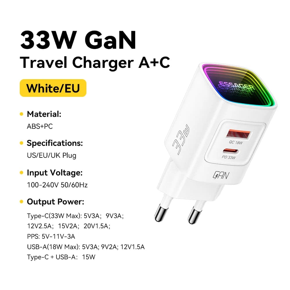 Caricatore Portatile USB-C PD GaN da 33W