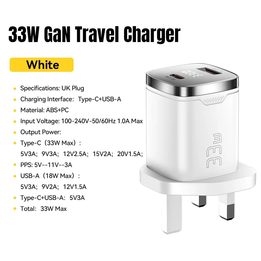 Caricatore GaN USB-C da 33W con Display Digitale PD