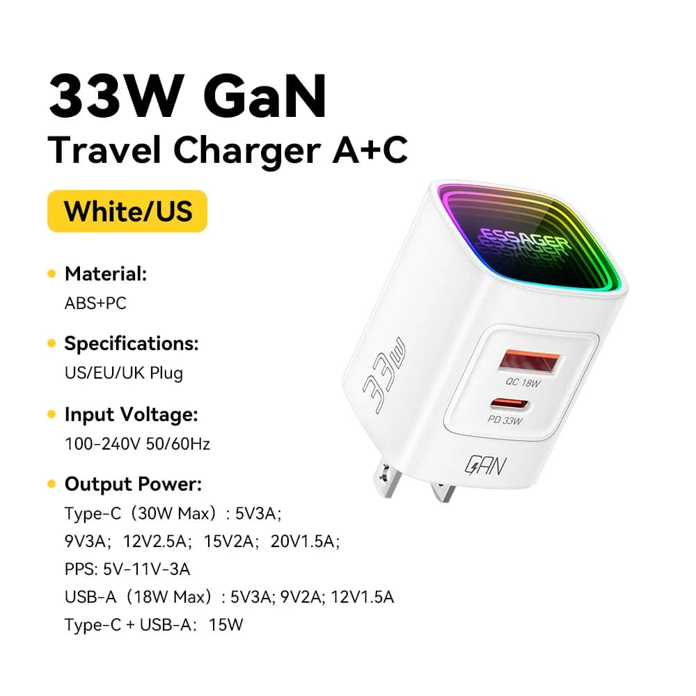 Caricatore Portatile USB-C PD GaN da 33W