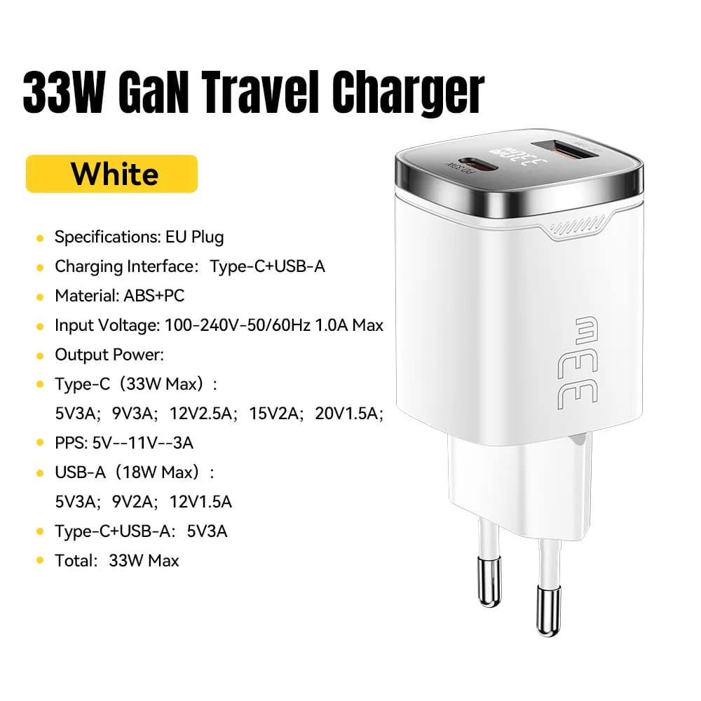 Caricatore GaN USB-C da 33W con Display Digitale PD