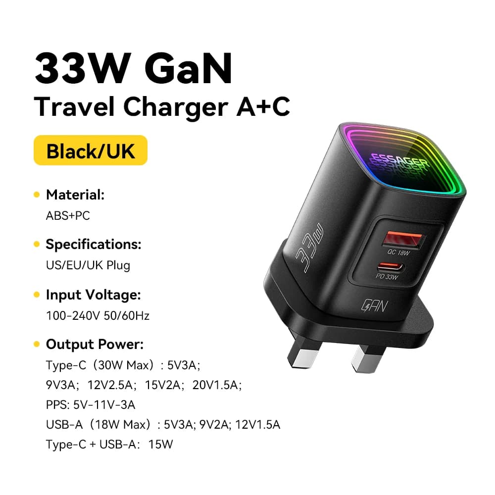 Caricatore Portatile USB-C PD GaN da 33W