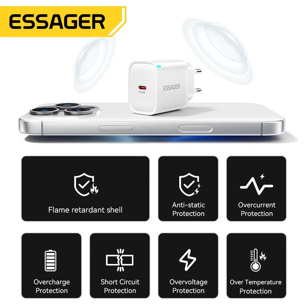 Caricatore Rapido Mini USB-C PD 30W