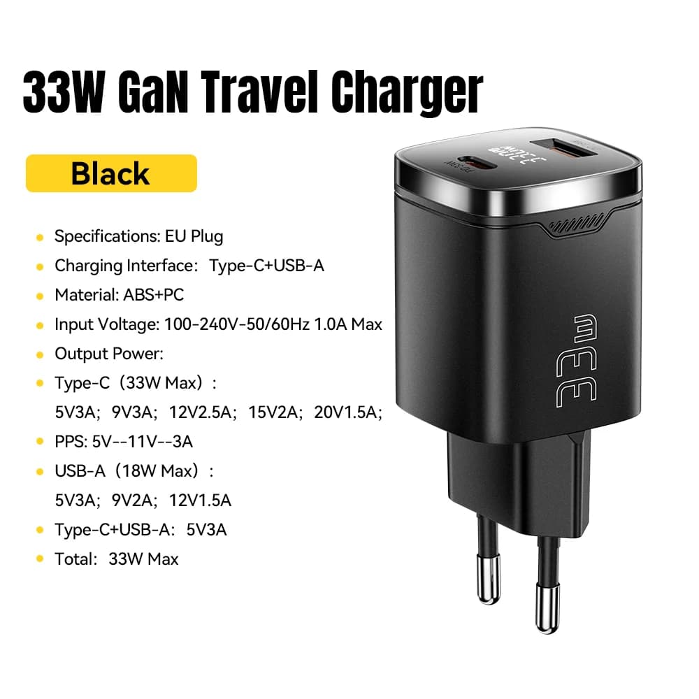 Caricatore GaN USB-C da 33W con Display Digitale PD
